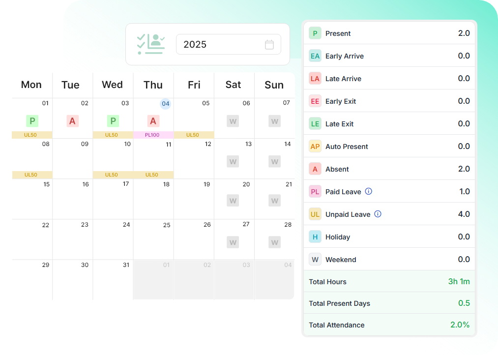 Employee Attendance Tracking