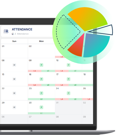 How to Monitor Employee Attendance?