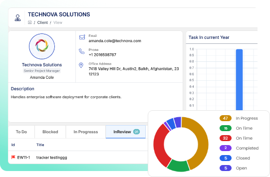 Track Performance and Engagement