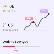 Employee Monitoring Software Employee Monitoring Software