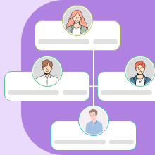 Organization Management Software Organization Management Software