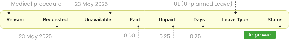 Leave Request Management