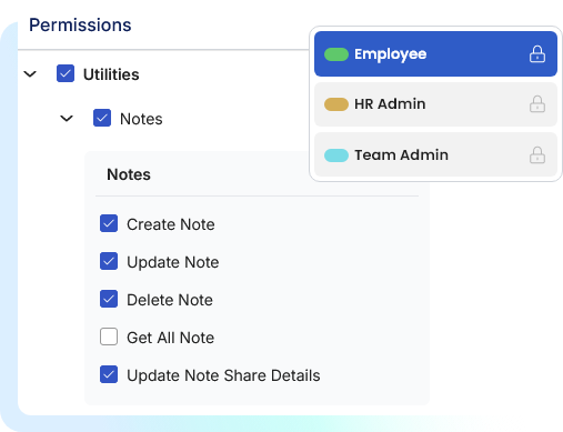 Customizable Permissions and Access Control