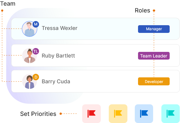 Team Management System