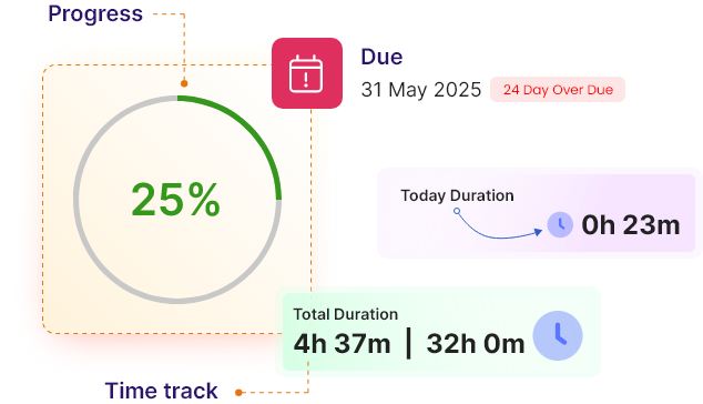 Never Miss a Deadline