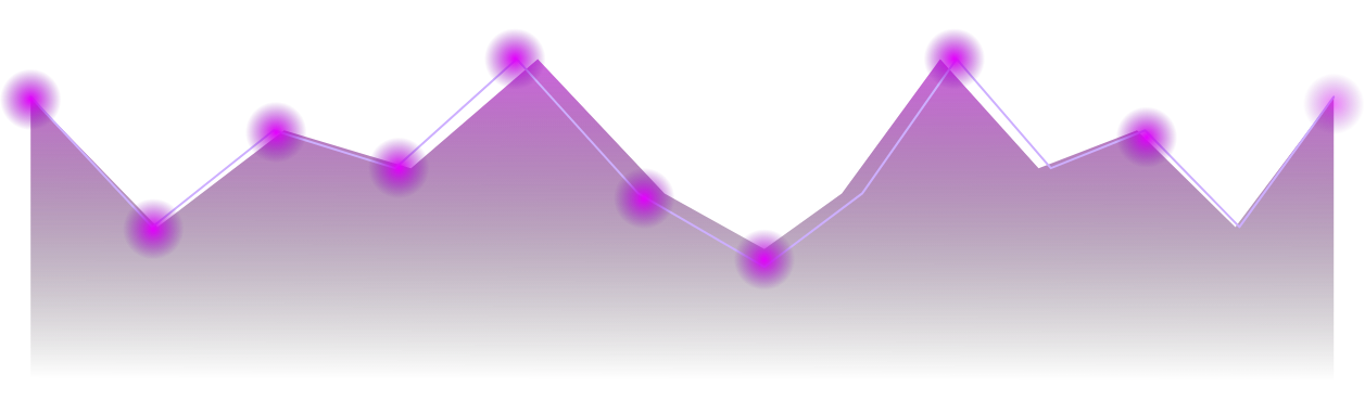 Advantages Project Management