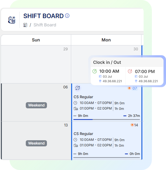 Shift Board