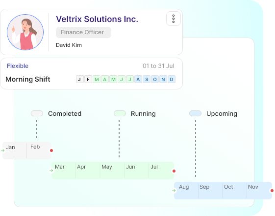 Shift Schedule Assignment
