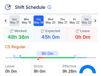 BPO & Call Center Shift Scheduling Software