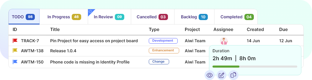 Real-Time Task Tracking