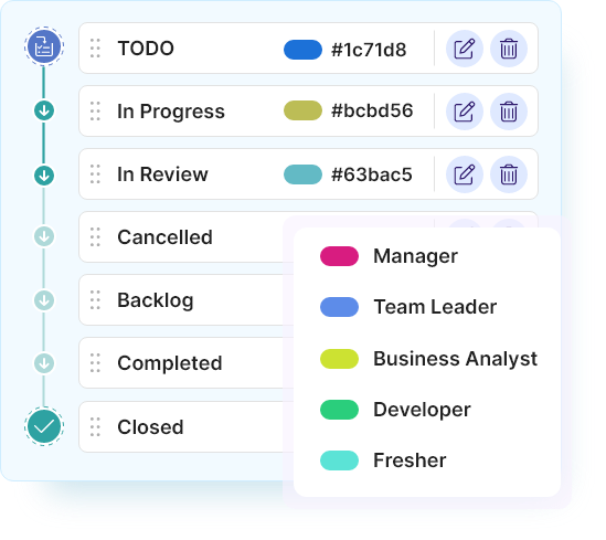 Take Control of Your Tasks
