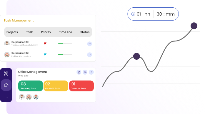 Track Task and Project Timing