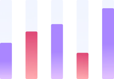 Improve Productivity